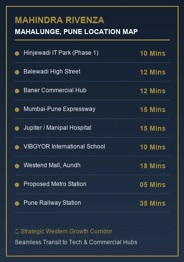 Mahindra Rivenza Mahalunge Location Map